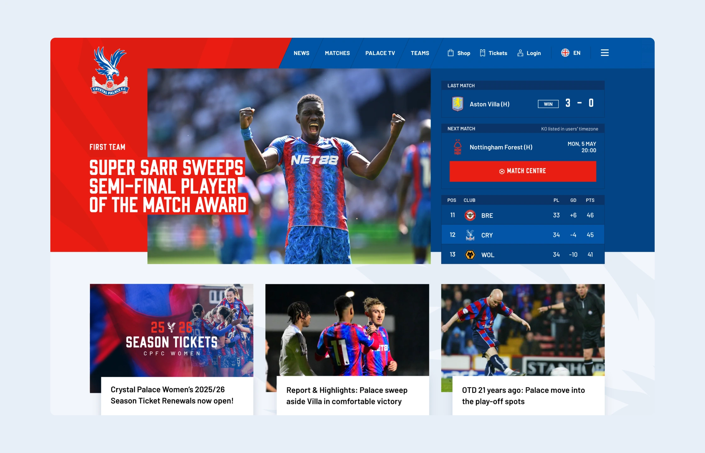 Crystal Palace FC digital transformation programme home page