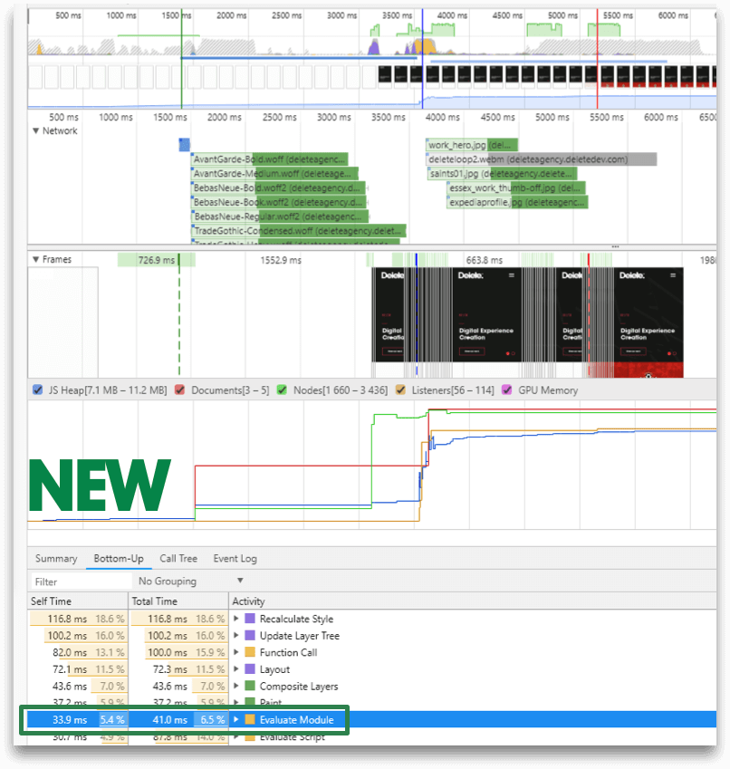 New delete website script evaluating